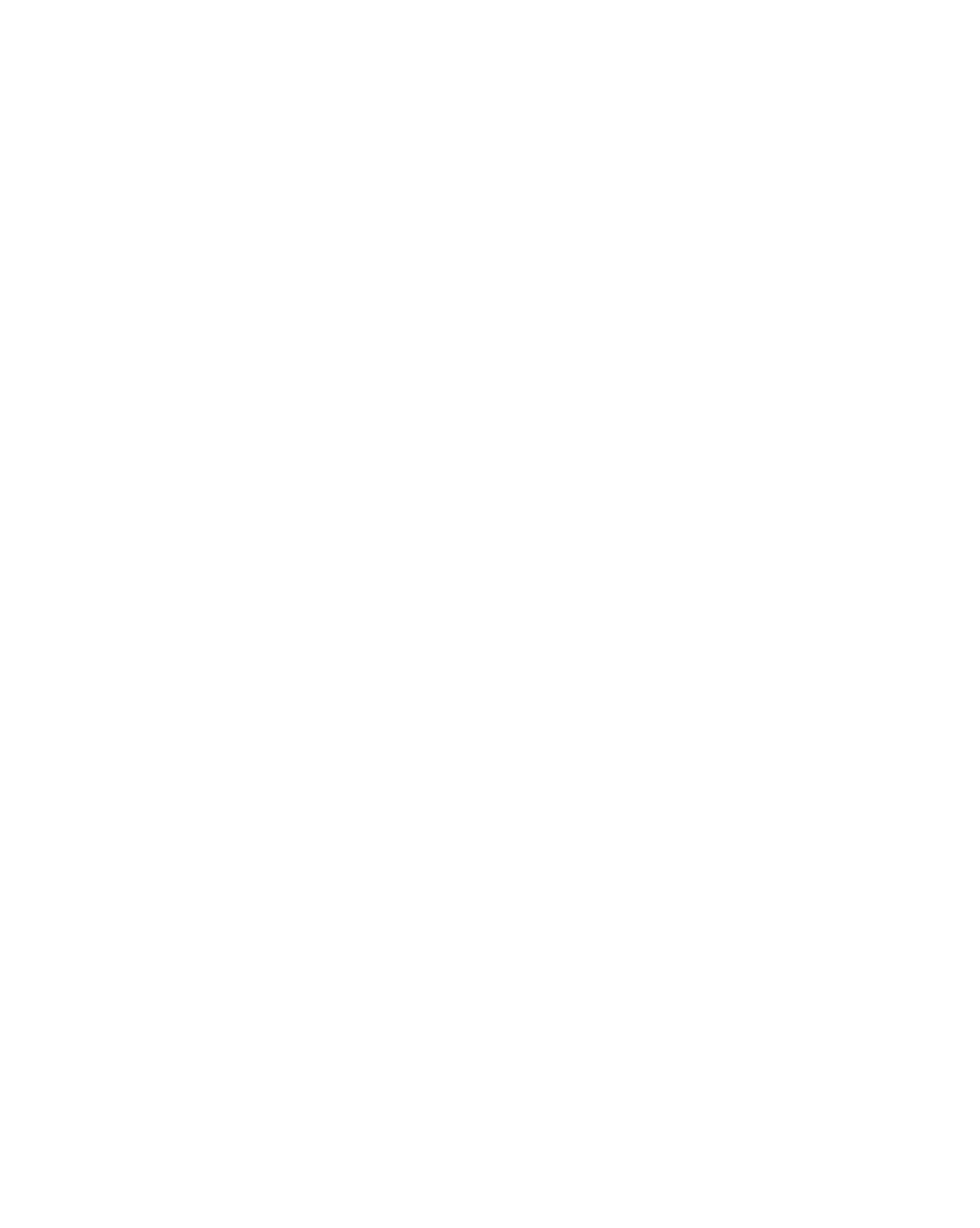Americana Kitchen & Bar
