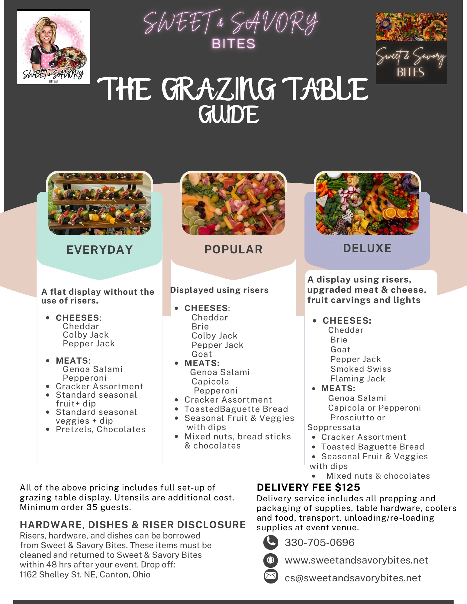 Grazing table display with assorted cheeses and meats