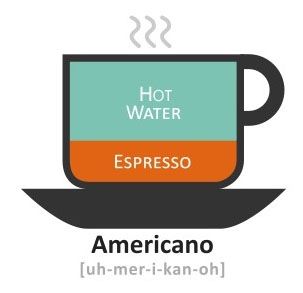 Americano