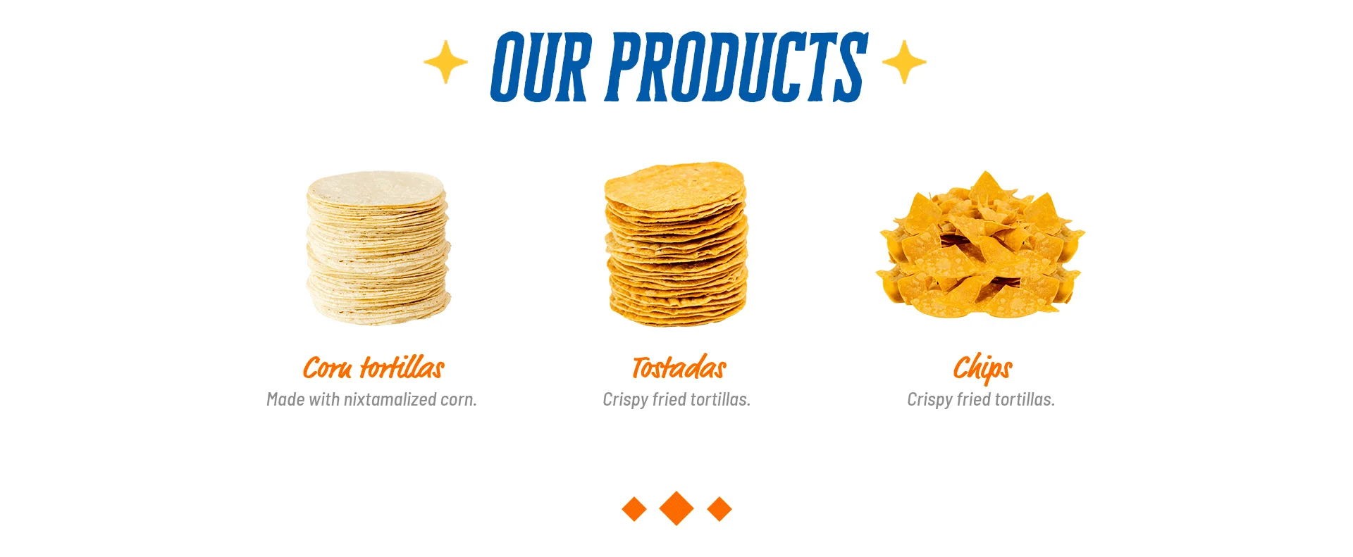 Variety of Mexican tortillas: corn, tostadas, and chips