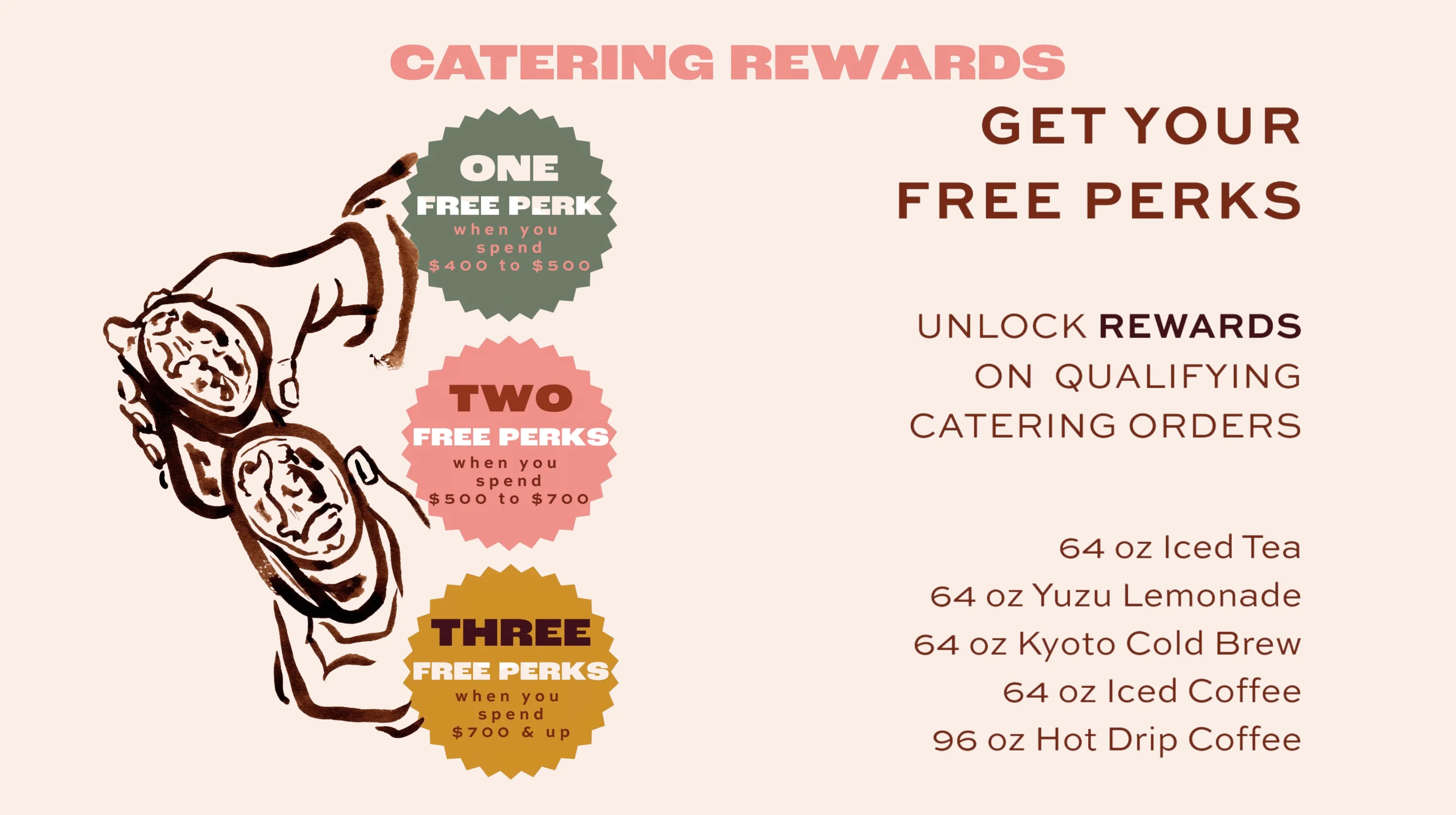 Catering rewards promotion for free perks on orders