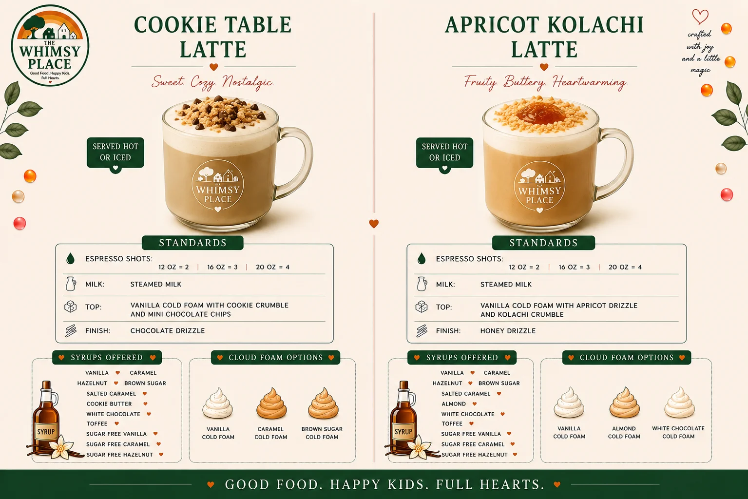 A menu displaying two unique latte options, showcasing details about ingredients and flavors in a visually appealing format. The drinks are creatively named and feature frothy toppings.