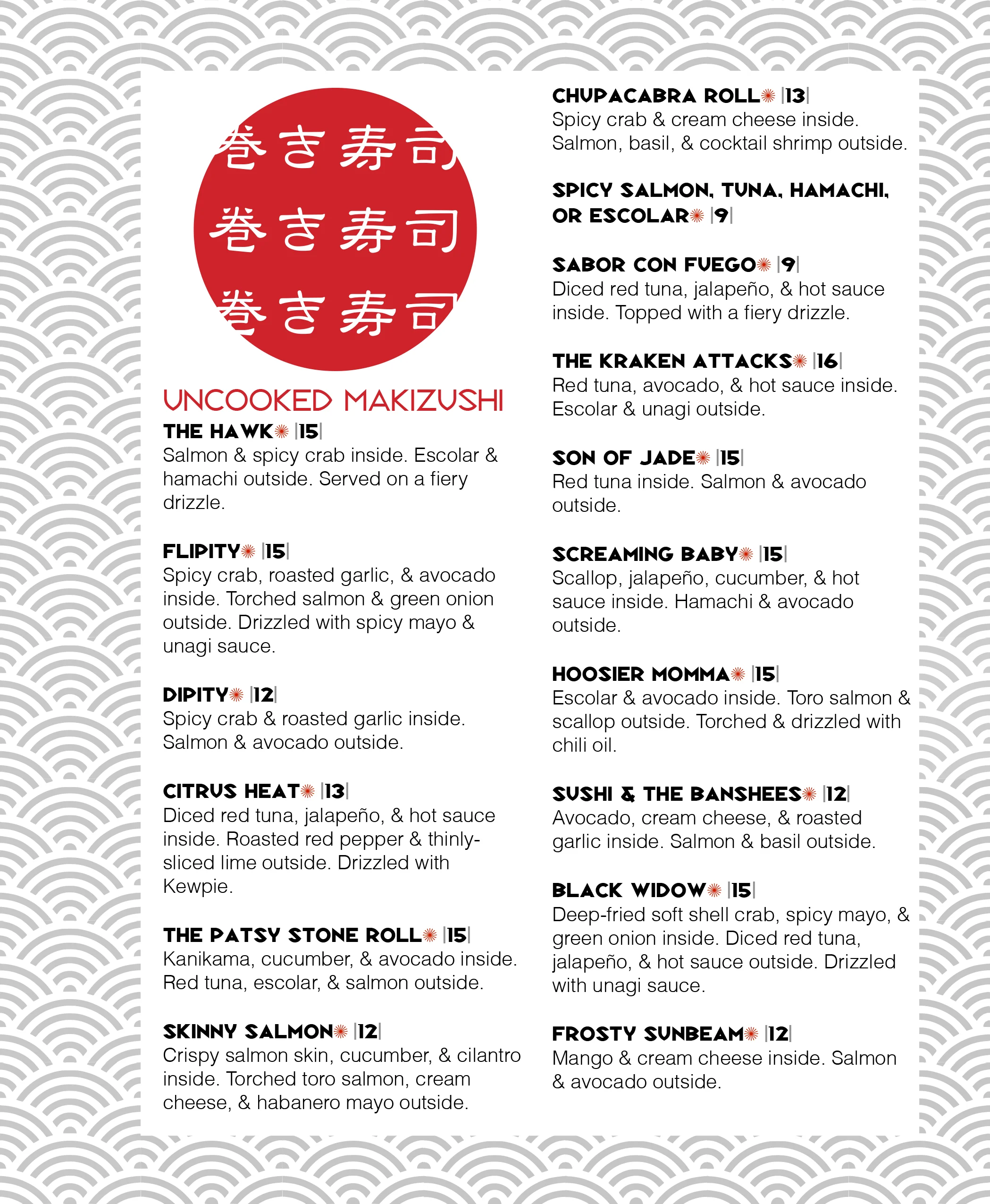 Variety of uncooked makizushi rolls on a restaurant menu