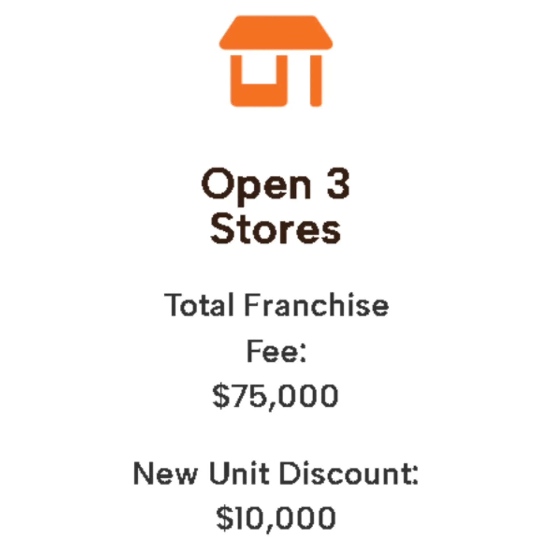 Open 3 Stores