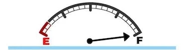 Logo of Fill You Up Seafood Hut with a fuel gauge design