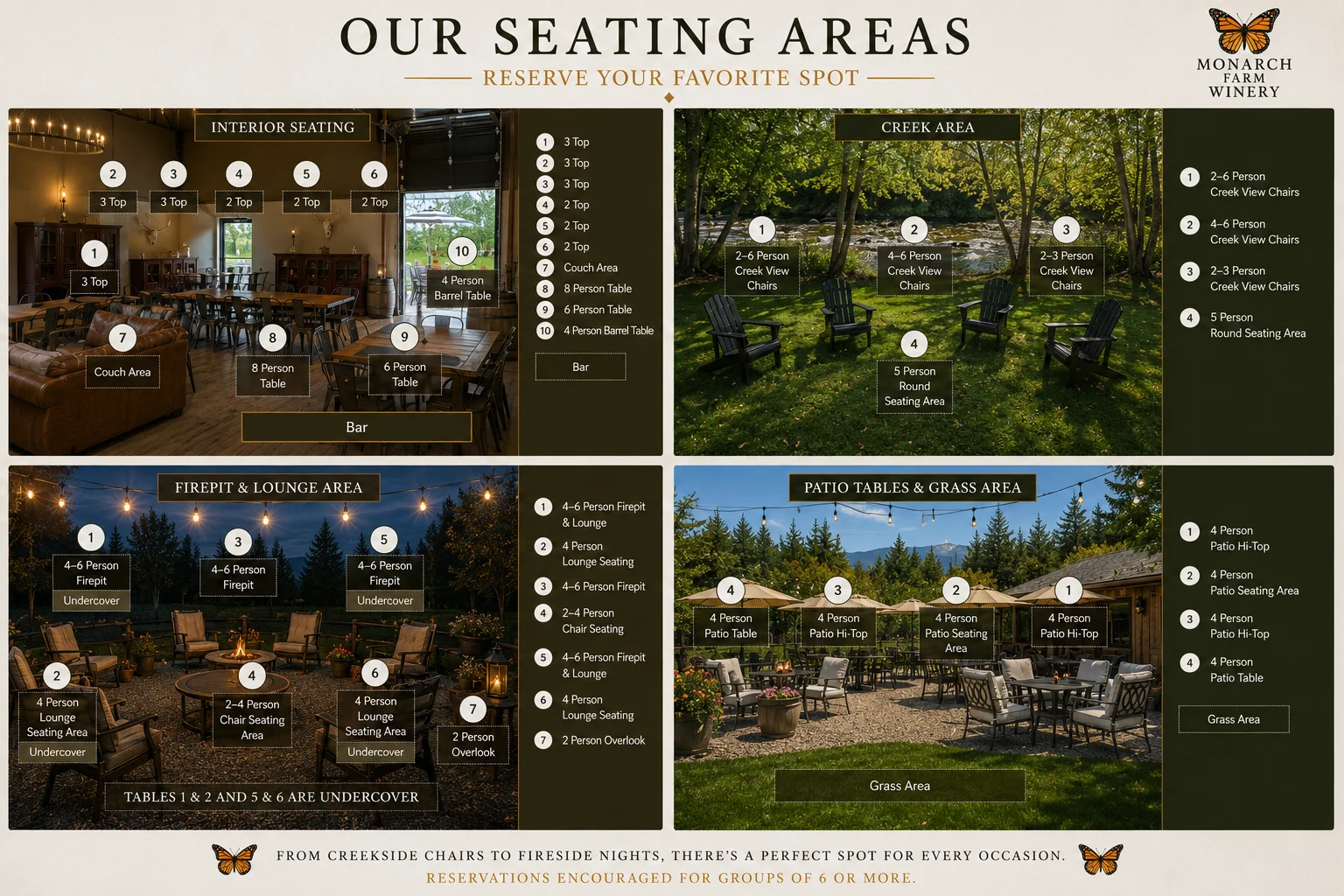Seating layout for Monarch Farm Winery with various dining areas