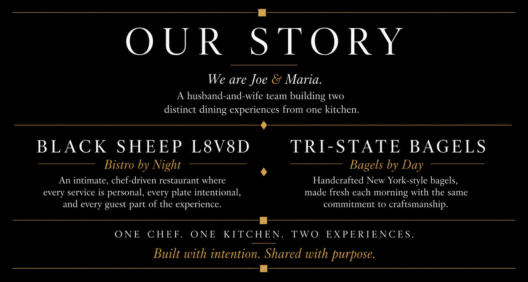 Elegant restaurant branding for a bistro and bagel shop