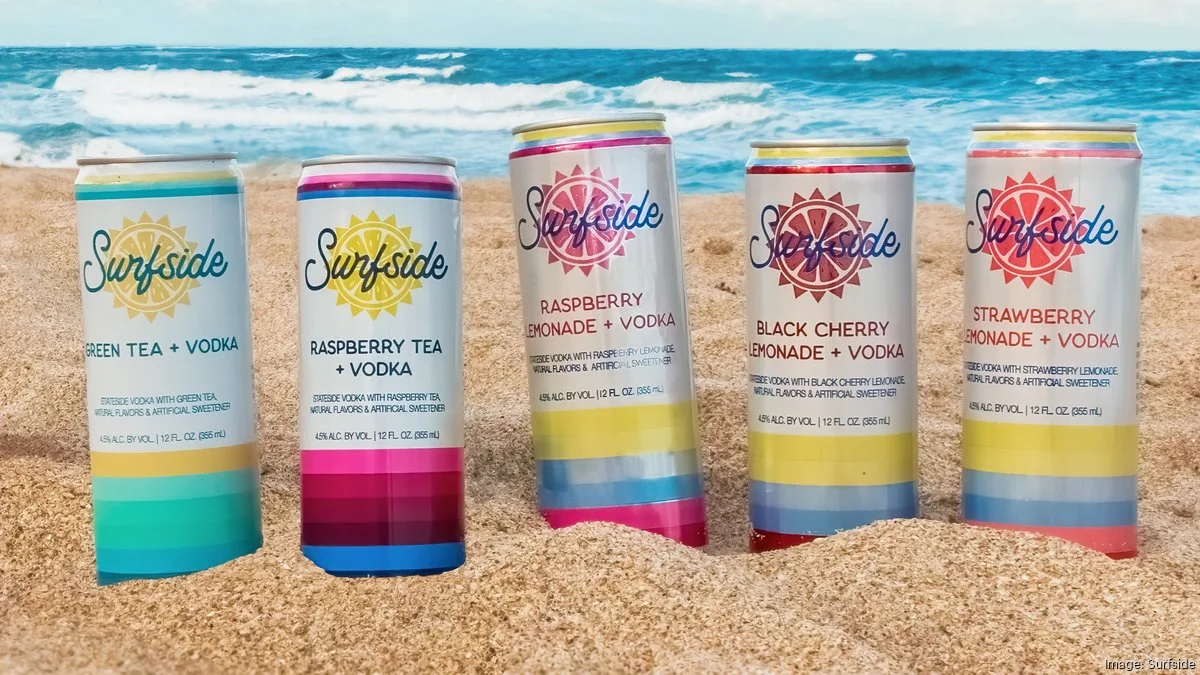 Surfside Teas