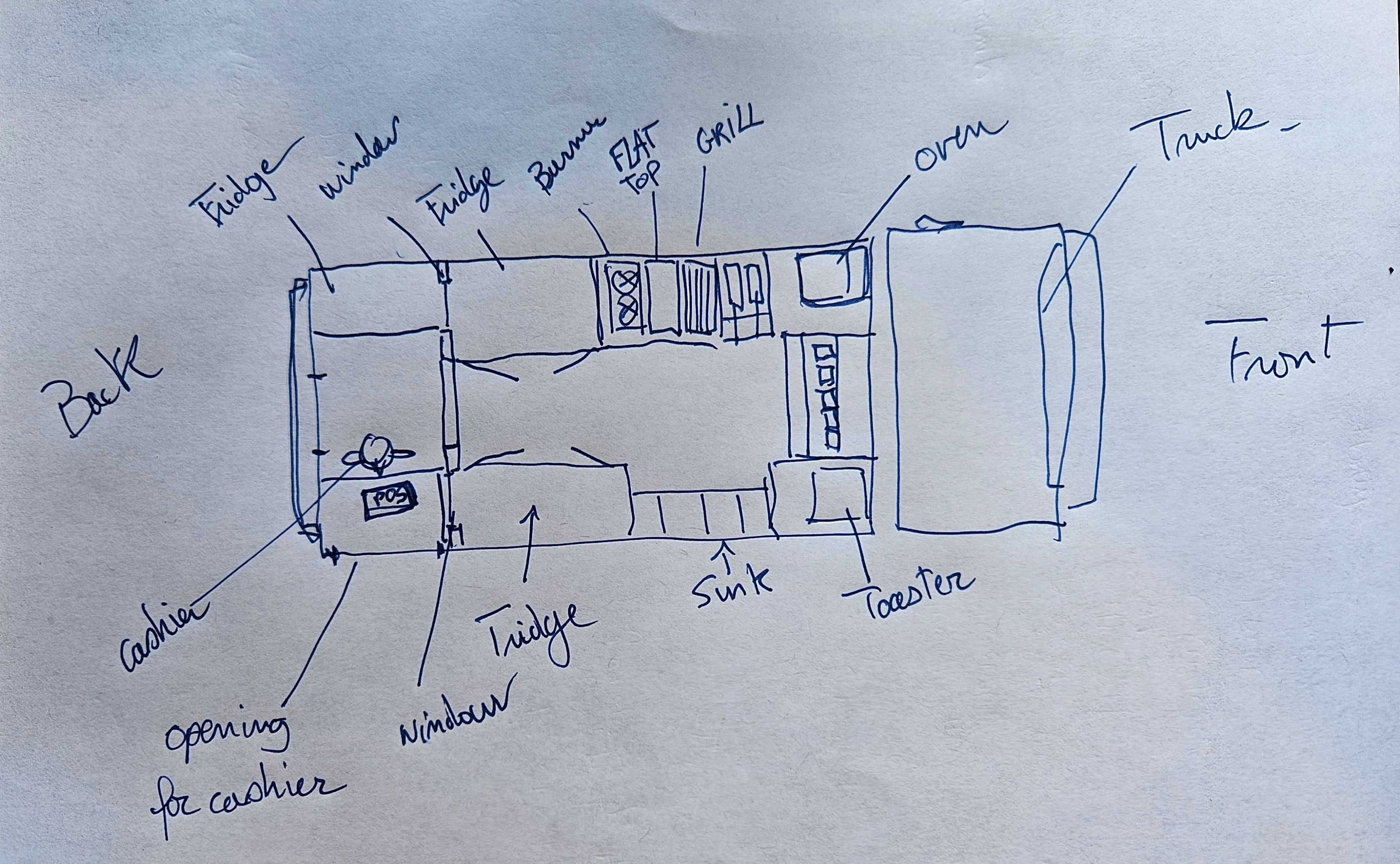 Truck Drawing