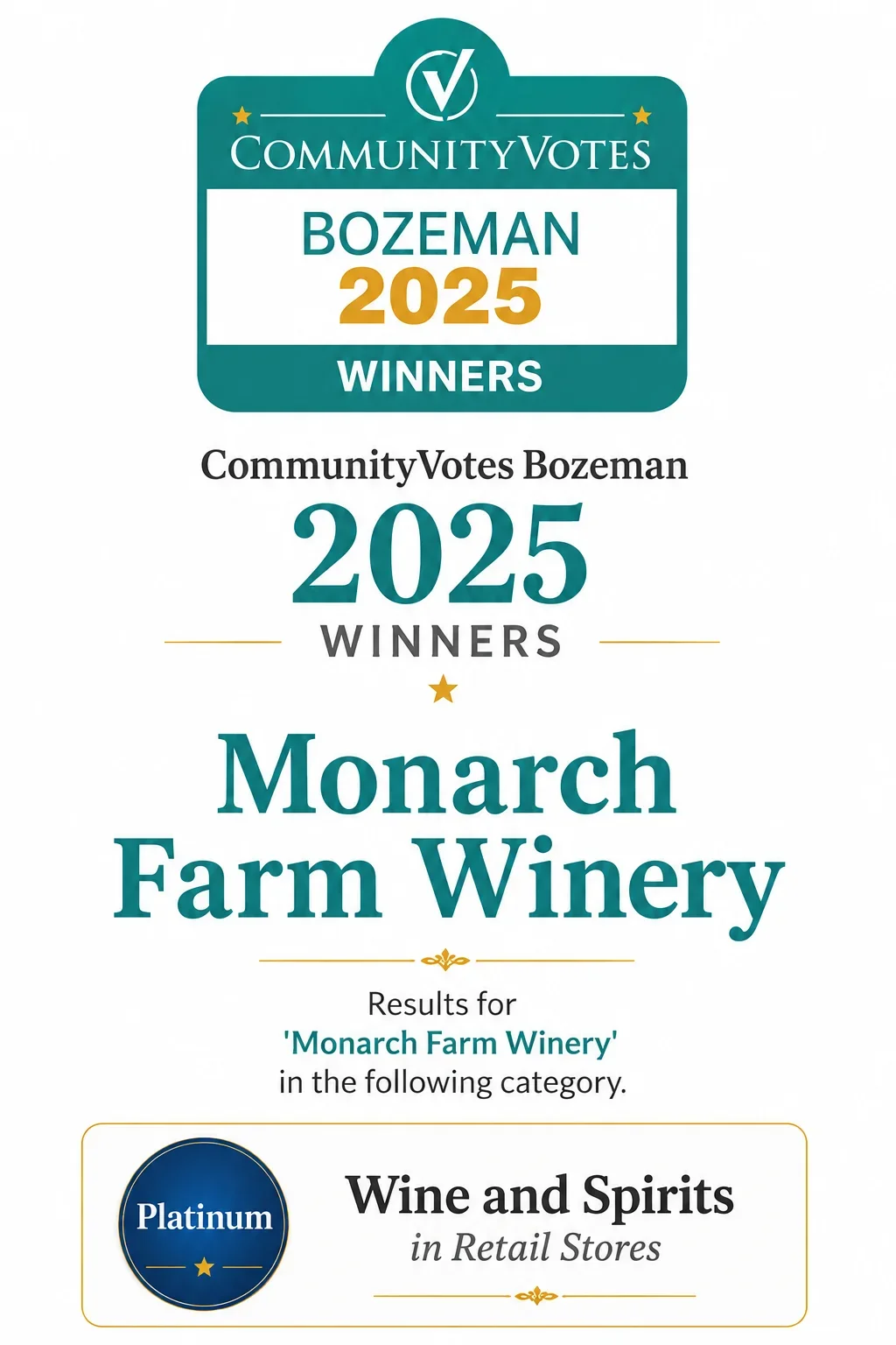 2025 Bozeman Community Votes Winner
