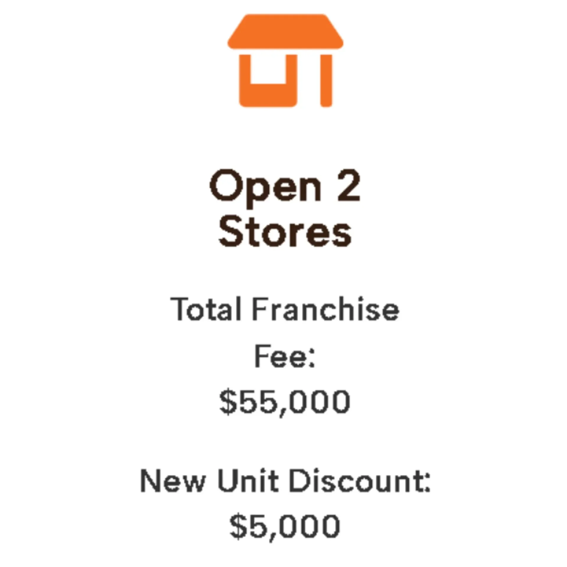 Open 2 Stores