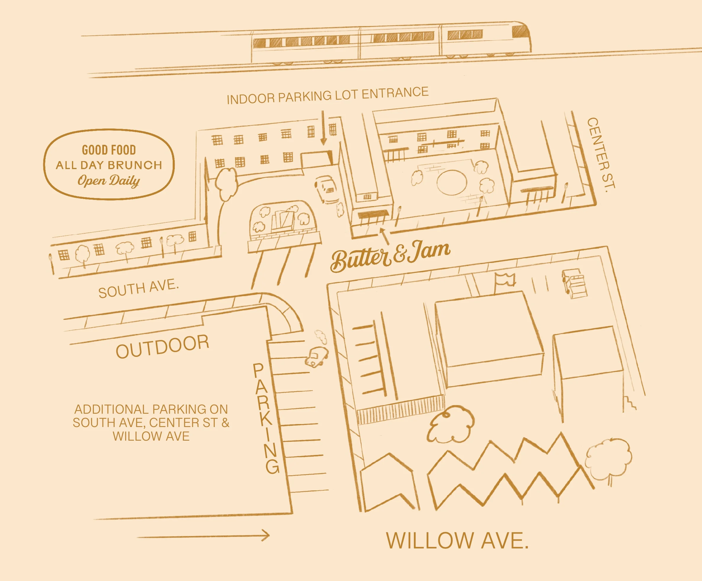 directions & parking