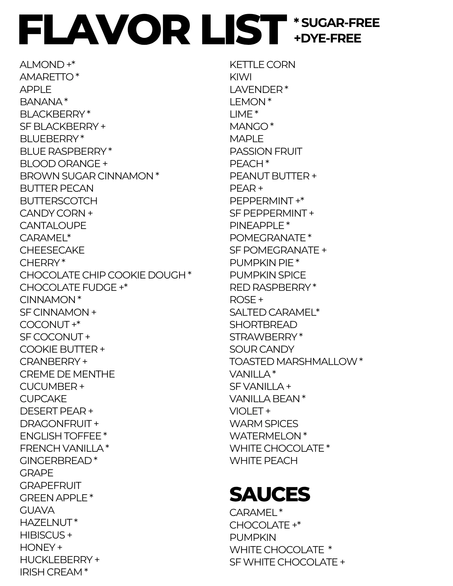 Flavor list for ice cream and sauces in a dessert shop