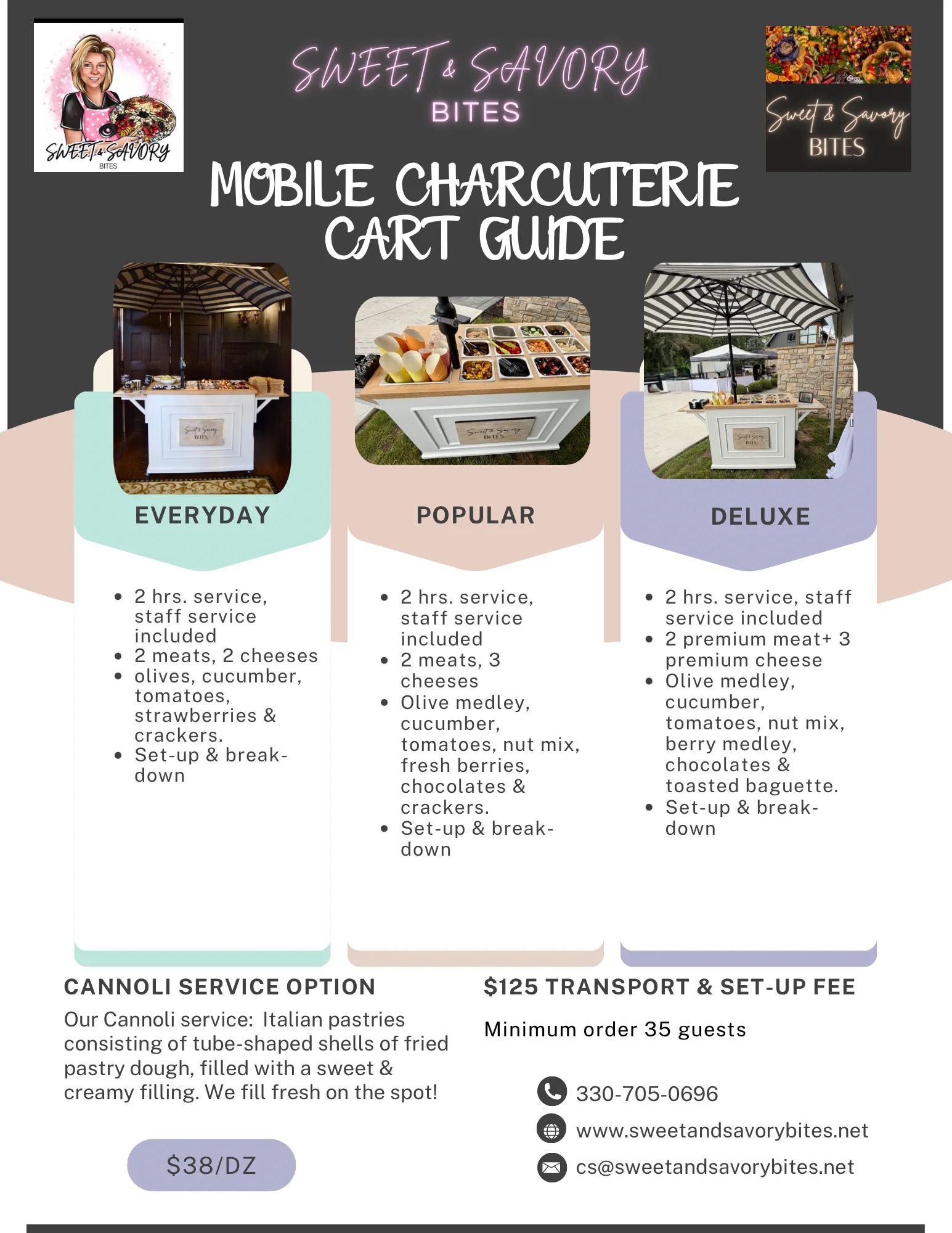 Charcuterie Cart-Mobile