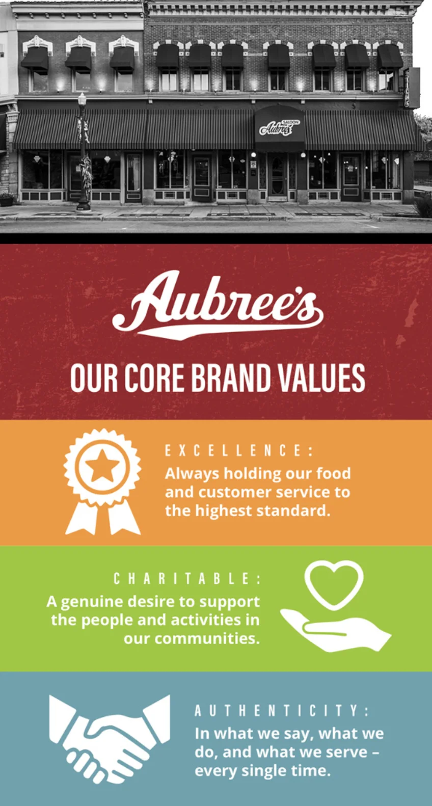 Restaurant exterior showcasing brand values and community focus