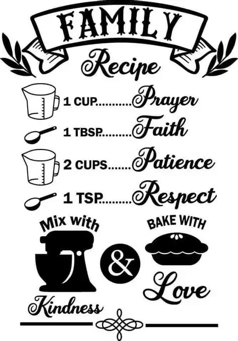 Family recipe for love and kindness in a decorative format