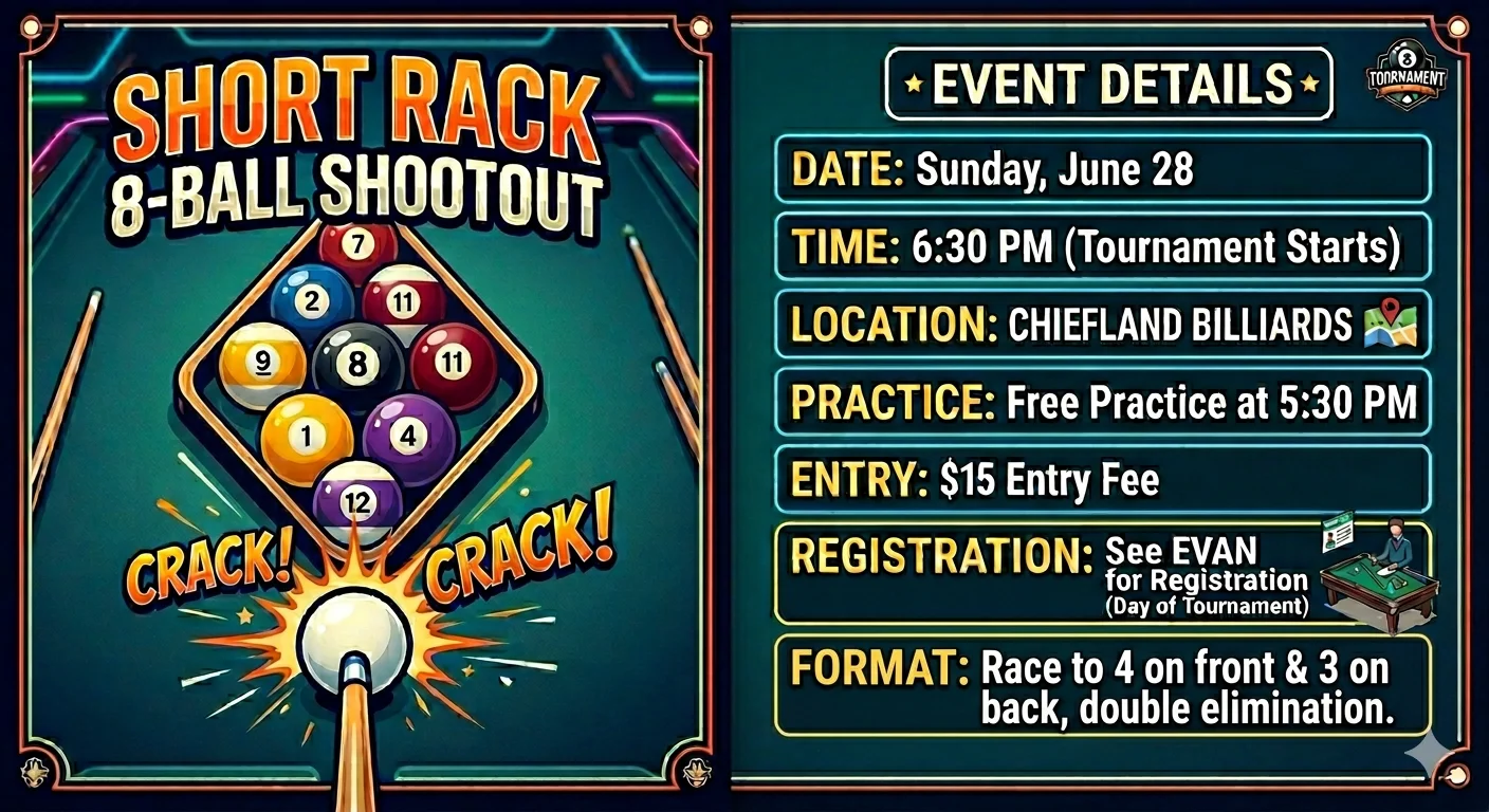 Event poster for 8-ball pool tournament at Chiefland Billiards