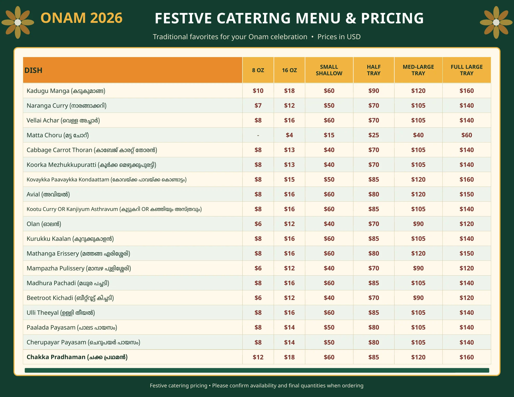 Onam feast catering menu featuring traditional Kerala dishes