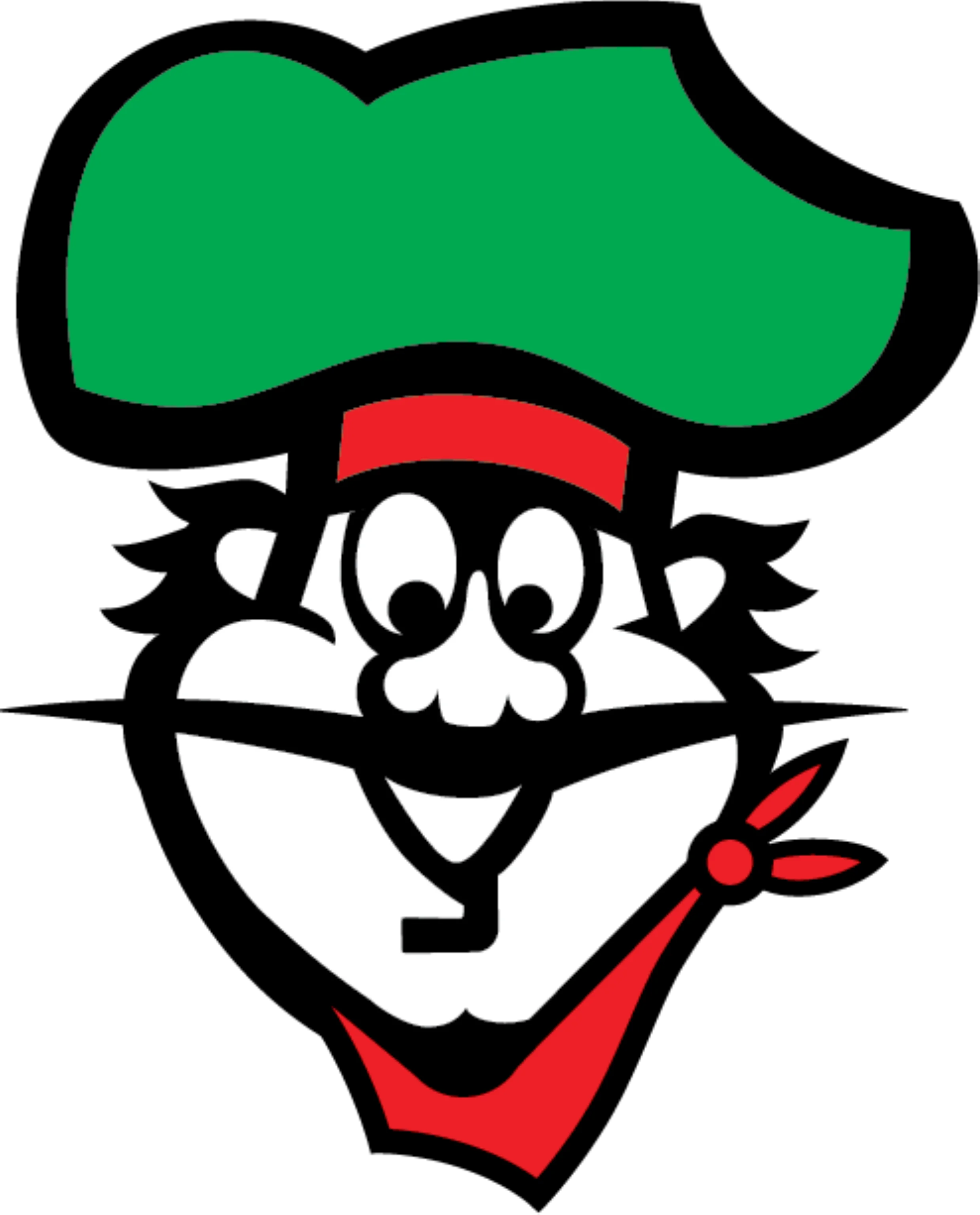 Scorno's