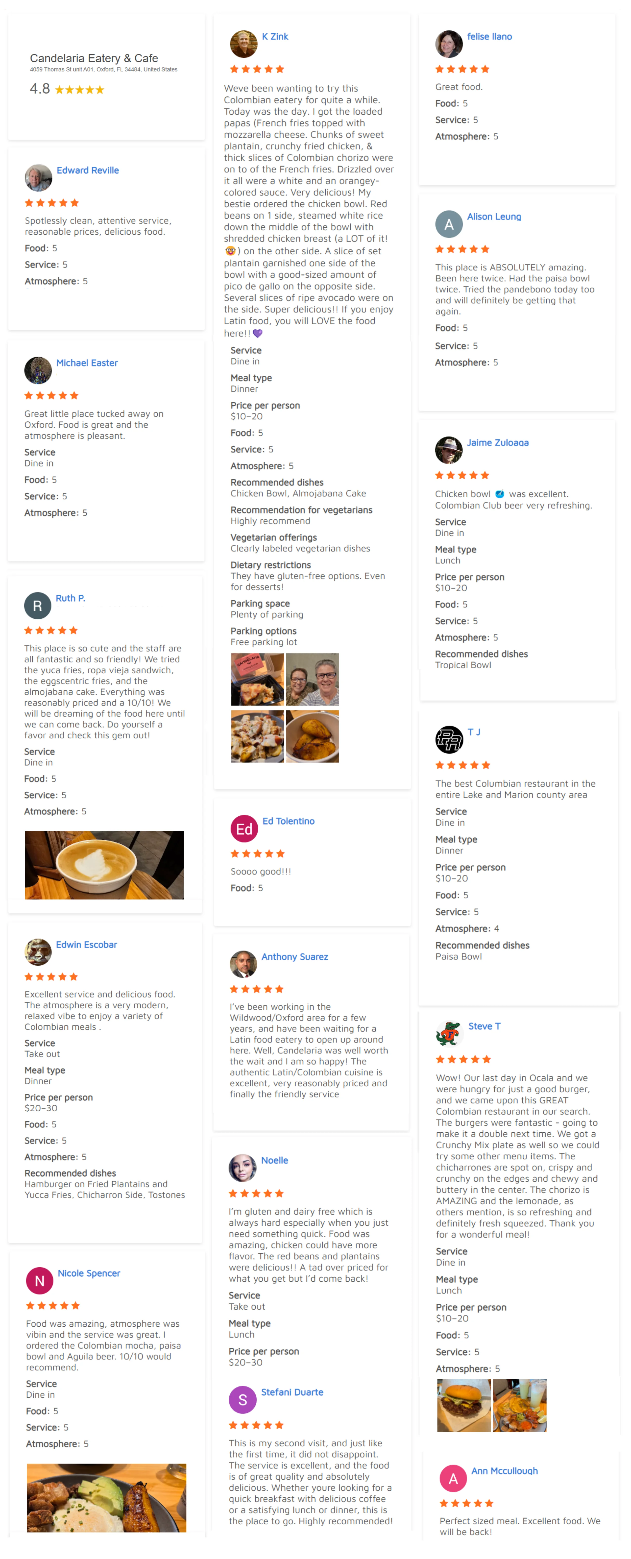 reviews