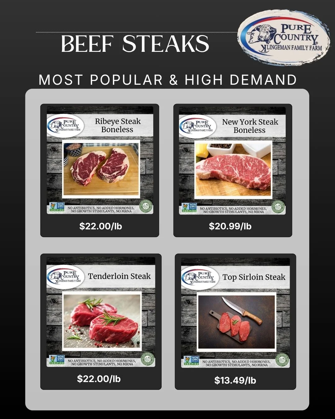 Beef steak menu graphic featuring ribeye, New York, tenderloin, and top sirloin steaks